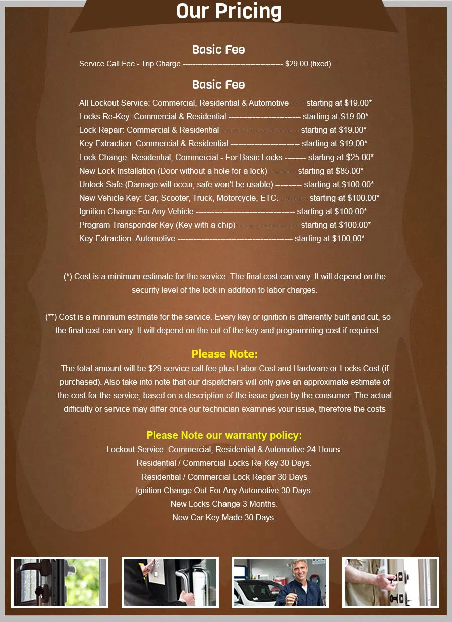 Central Locksmith Store San Francisco, CA 415-450-9673